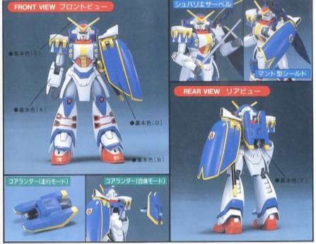  Gundam: High Grade - Gundam Rose 1:144 Model Kit 