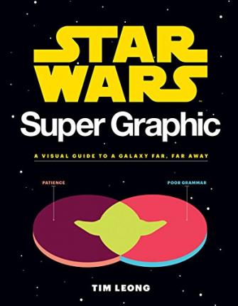 Star Wars Super Graphic (English)